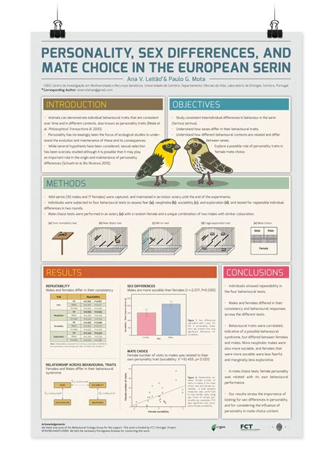 Scientific Poster on Behance