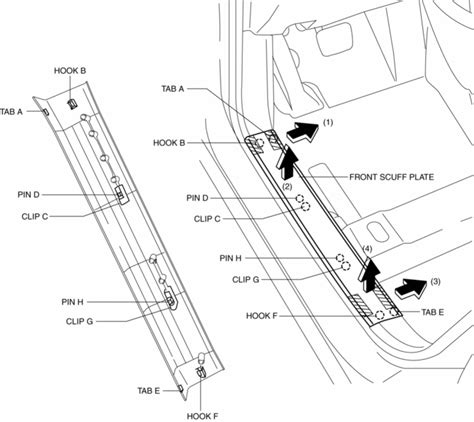 Mazda Cx 5 Service And Repair Manual Front Scuff Plate Removal Installation General