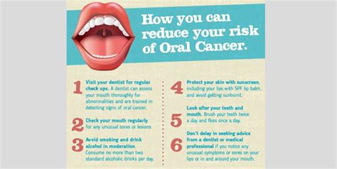 Myths And Facts About Oral Cancer Onlymyhealth