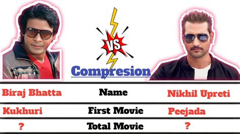 Biraj Bhatta Vs Nikhil Upreti Full Comparison Nepali Actors Compare