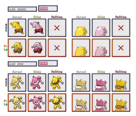 Shiny Recolour Drowzee Line Gen 3 By Shinydexproject On Deviantart