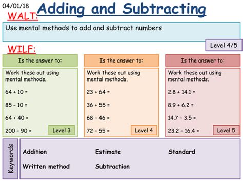 Ks2 Ks3 Maths Adding And Subtracting Decimals Teaching Resources