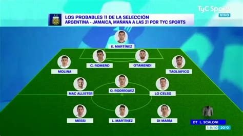 La Posible Formaci N De La Selecci N Argentina Vs Jamaica