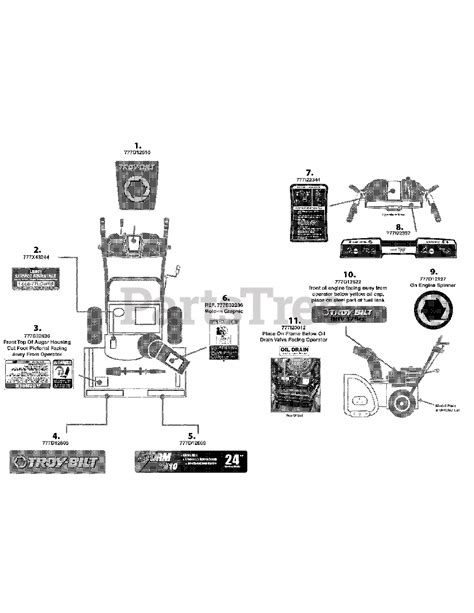 Troy-Bilt 2410 (31AM62N2711) - Troy-Bilt Storm 24" Snow Thrower (2008 ...