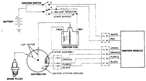 Wiring Help To Wire A Dura Spark Ii System Ford Forums