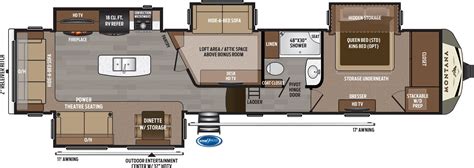 Fifth Wheel Rv Floor Plans - floorplans.click