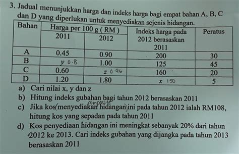 Solved Jadual Menunjukkan Harga Dan Indeks Harga Bagi Empat Bahan A B