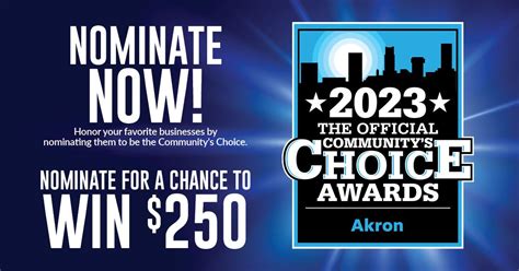 Nominate Maps In The Akron Community Choice Awards Maps Air Museum