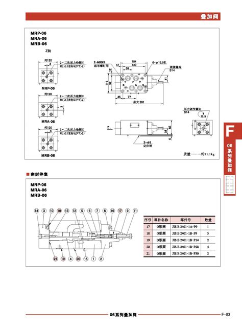 Yuken榆次油研叠加式减压阀mra 06 A 30 阿里巴巴