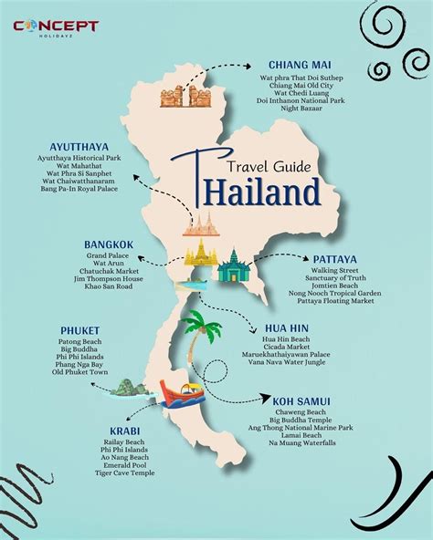Map of Thailand with Major Cities