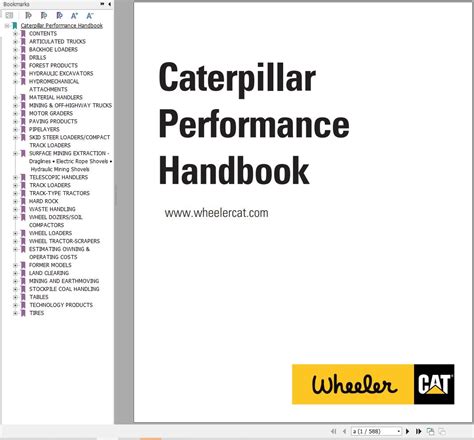 Caterpillar Performance Handbook