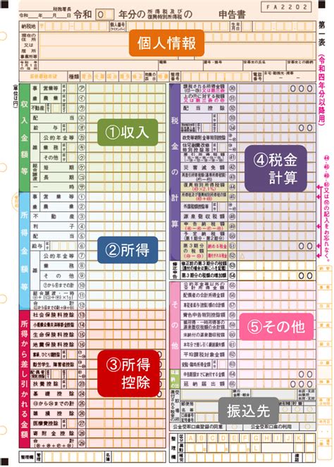 確定申告書 令和4年分 第一表