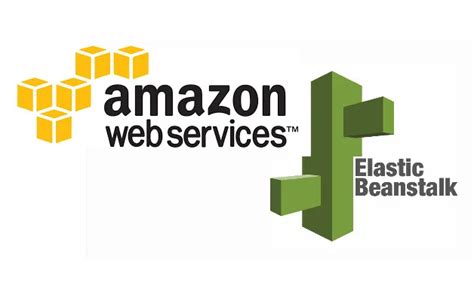 Deploying Docker Container In Aws Elastic Beanstalk Knoldus Blogs