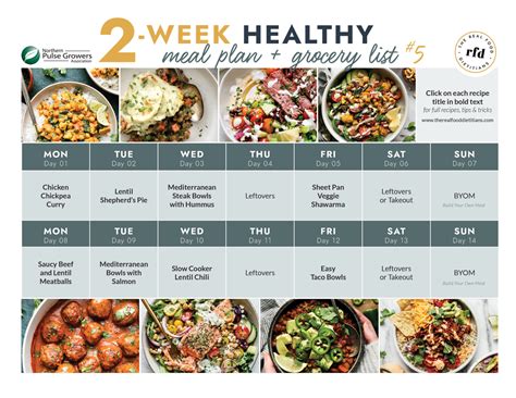 2 Week Healthy Meal Plan 5 High Fiber High Protein The Real Food