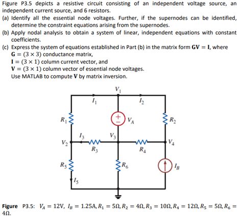 Solved Figure P3 5 Depicts A Resistive Circuit Consisting Chegg