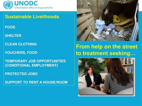 Ppt Sustainable Livelihoods A Broader Vision Powerpoint Presentation