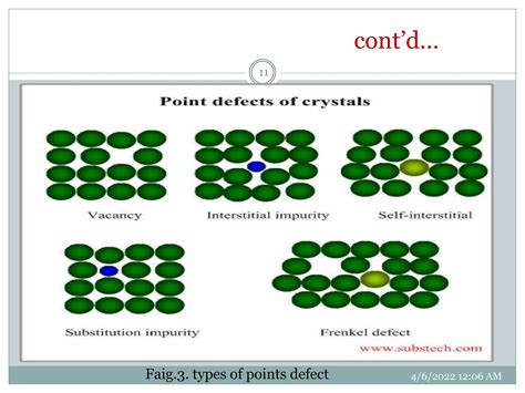 Plastic Deformation Of Single And Polycrystalline Materials Ppt