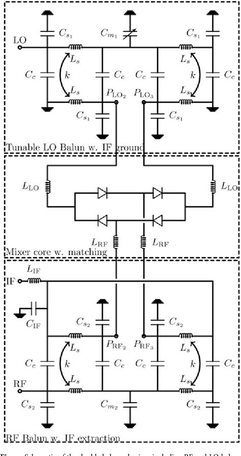 Figure 1 From An X Band Schottky Diode Mixer In SiGe Technology With