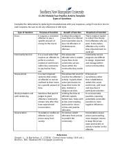 Cj Practice Activity Template Docx Cj Module Four Practice