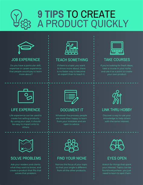 Tips To Create A Product List Infographic Template Venngage