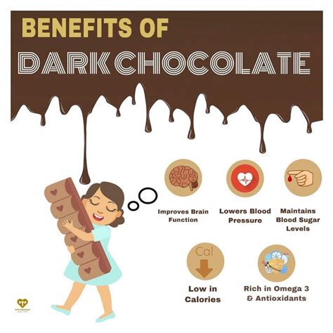 Effects Of Eating Dark Chocolate