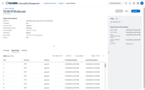 Open Ports And The Assets Workbench