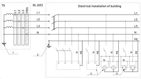 Tt Earthing System Detailed Explanation Diagrams Asutpp