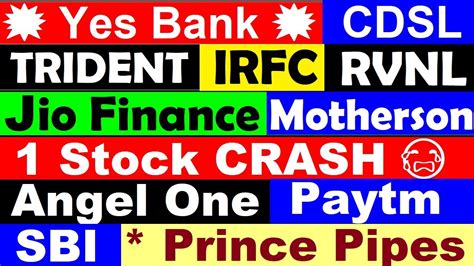 Yes Bank🔥🔴 Paytm🔴 Stock Crash😭🔴 Irfc🔴 Rvnl🔴 Sbi🔴 Angel One🔴 Prince