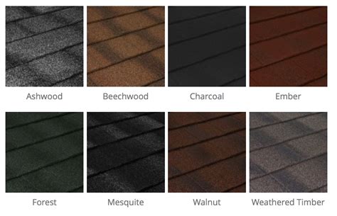 Metrotile Shingle Textured Finish - Roof Systems