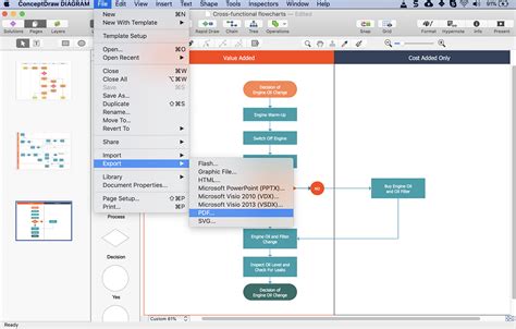 Convert A Cross Functional Flowchart To PDF ConceptDraw HelpDesk