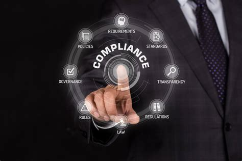 Compliance Pilares Tipos E Como Implementar Nas Empresas Rs Pires