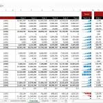 Coworking Financial Model Excel Template Efinancialmodels