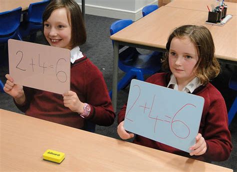 Whiteboards Stimulate Student Learning – Whiteboard In A Box
