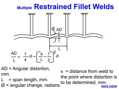 Welding Distortion Control Ppt