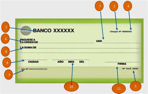 Contabilidad Bancaria Y Seguros 1 8 EL CHEQUE ASPECTOS GENERALES