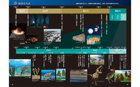 大人のための図鑑 新版 地球生命の大進化 46億年の物語田近英一 監修 新星出版社