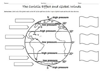 Label Global Winds Worksheet