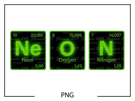 Periodic Table Neon Png File For Sublimation Transfer Etsy