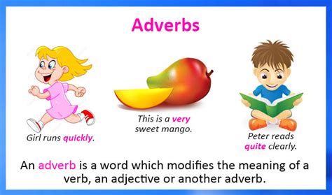 Adverbs Definition Types Examples And Worksheets