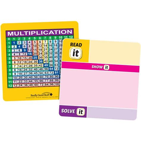 Share And Show Math Board