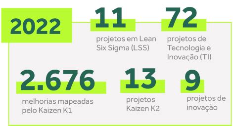 Relat Rio De Sustentabilidade Cocamar