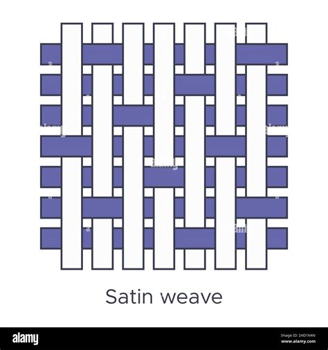 Fabric Satin Weave Type Sample Weave Samples For Textile Education