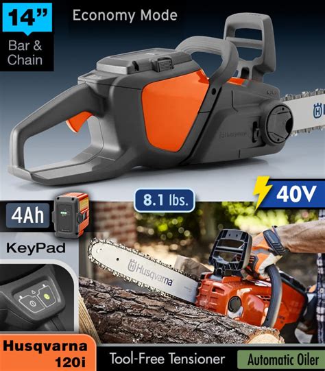 Go Cordless: Our Husqvarna 120i Review vs Dewalt 60V Flexvolt