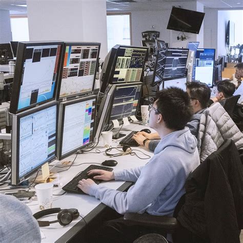 Empresas De Fondeo Order Flow Strategy