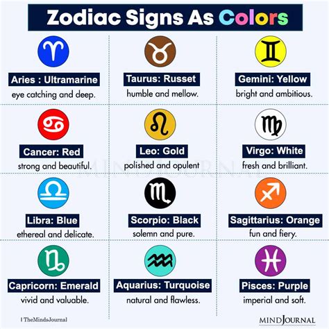 zodiac signs colors zodiacstockcom