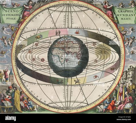 Scenographia Systematis Mvndani Ptolemaici La Scénographie De La