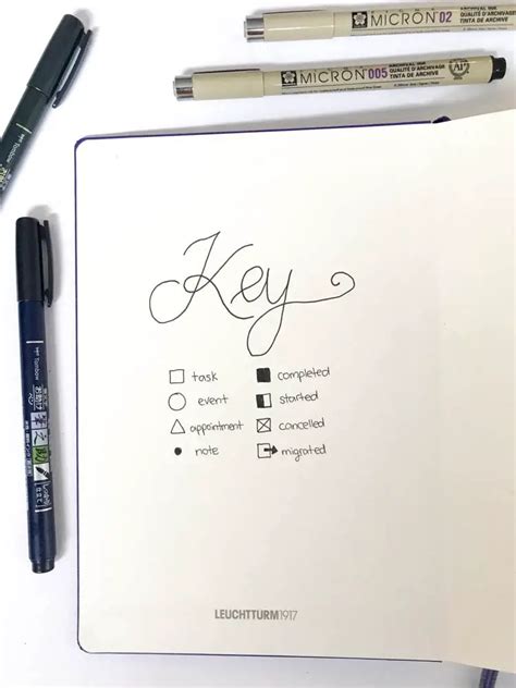 Bullet Journal Key Andrea Peacock