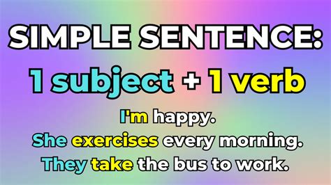 Simple Sentence Examples And Definition Of Simple 57 Off