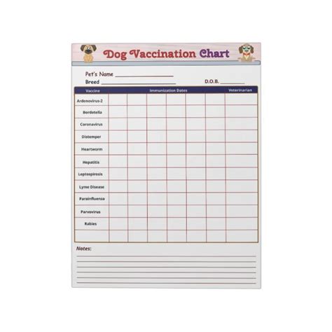 Dog Vaccination Chart Notepad