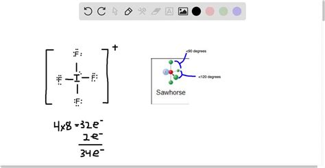 If4 Molecular Geometry